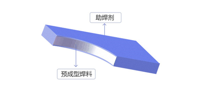涂覆助焊劑預成型焊片結(jié)構(gòu)圖